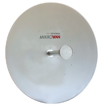 تصویر دسته بندی آنتن میکروون